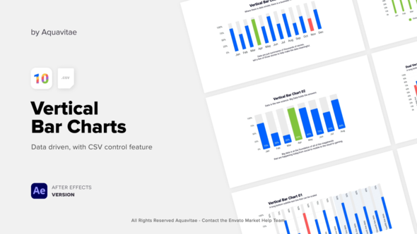 CSV Driven Corporate Vertical Bar Charts