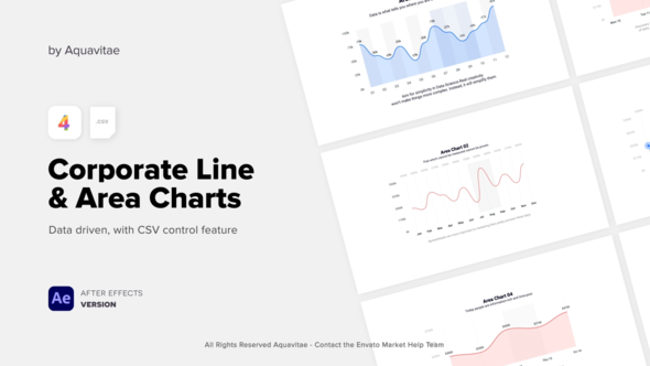 CSV Driven Corporate Area & Line Charts alt