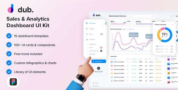 Dub - Sales Analytics Dashboard