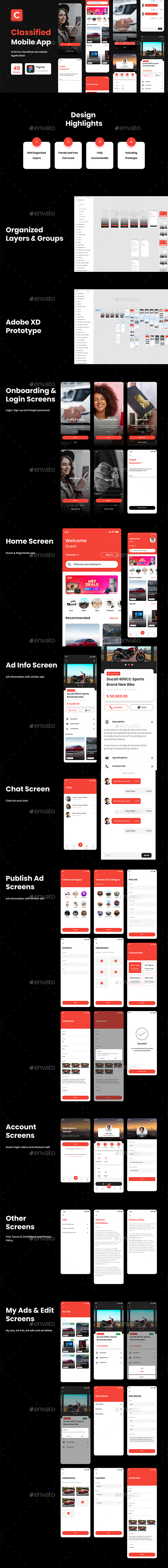 AdMart - Classified Ad Mobile App Figma Template