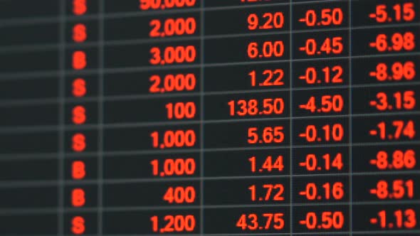 Stock market price board in economic crisis.