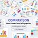 Comparison Infographics PowerPoint Diagrams Template - GraphicRiver Item for Sale