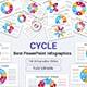 Cycle Infographics PowerPoint Diagrams Template - GraphicRiver Item for Sale