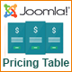 Bootstrap Pricing Table for Joomla - CodeCanyon Item for Sale