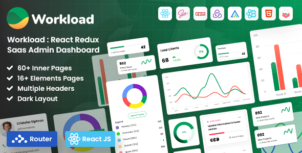 Workload | React Redux Project Management Admin Dashboard Template