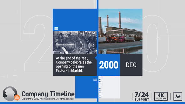 Company Timeline