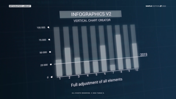 Infographics: Vertical Chart Creator v2