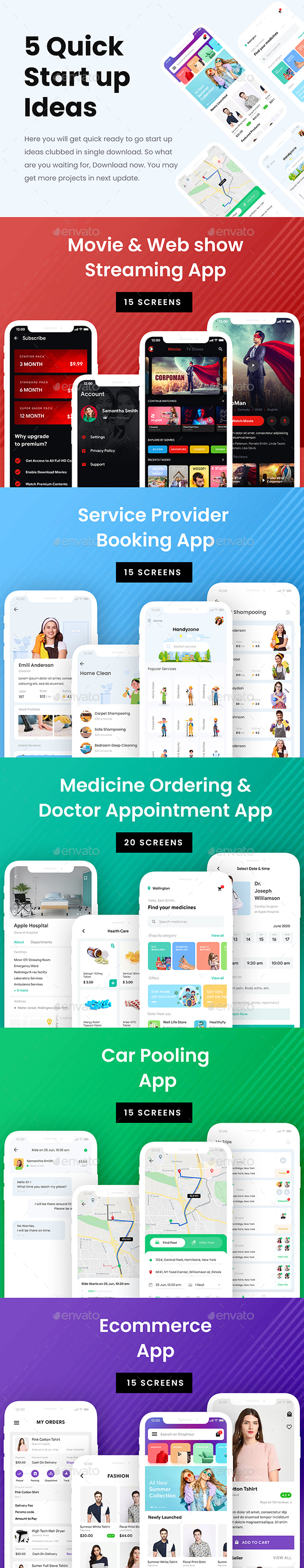 5 in 1 Startup Ideas App UI kit | eCommerce, Handyman, Doctor & Pharmacy App UI Kit | Multi App