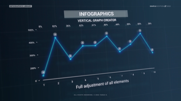 Infographics: Vertical Graph Creator v2
