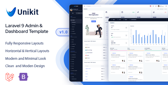 Unikit - Laravel 9 Admin & Dashboard Template