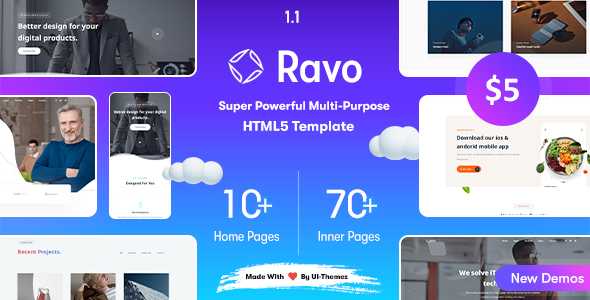 Ravo – Multipurpose HTML5 Template