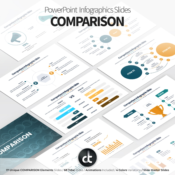 Comparison - PowerPoint Infographics Slides