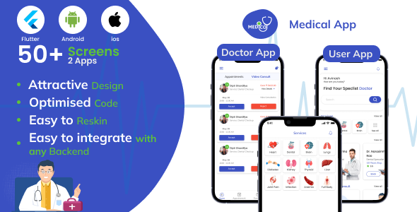 2 App Templates | Docotor Appointment Flutter UI template | Medico | Practo