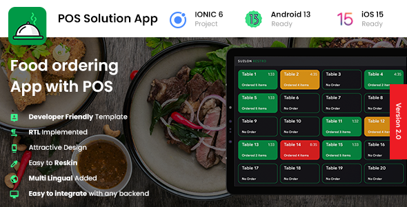 5 App Template| Restaurant POS System Software| Restaurant Kitchen App| Restaurant Menu App| Suzlon