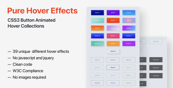 Pure Hover Effects - CSS3 Button Animated Hover Collections
