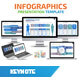 Infographic Keynote Presentation Templates - GraphicRiver Item for Sale