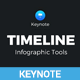 Timeline Infographic Keynote - GraphicRiver Item for Sale