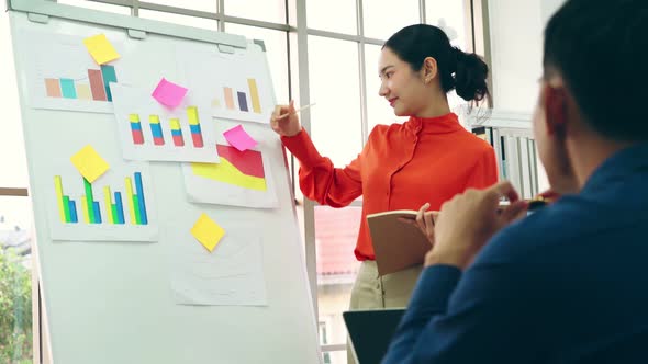 Young Woman Explains Business Data on White Board