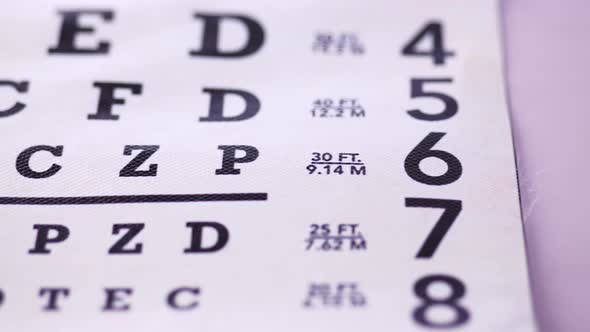 Ophthalmologist Accessories Glasses with a Test Target for Vision Correction