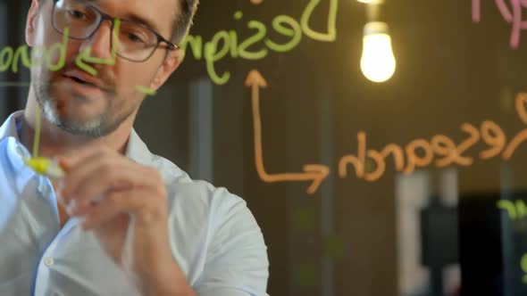 Close-up of business executives discussing over glass wall in office 4k