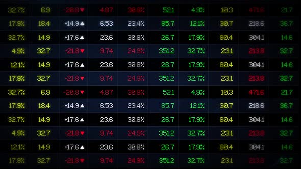 Financial Data Board