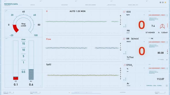 Artificial breathing device alerts the medical stuff of the patients death.