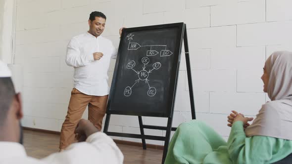 Man Using Chalkboard on Presentation