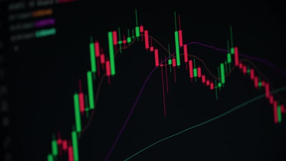 Business Candlestick Chart for Investment Trading in the Stock Market