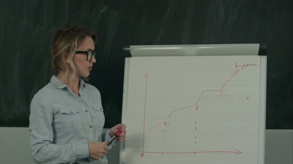 Attractive Young Woman in Glasses Drawing a Graph on a Flip Chart