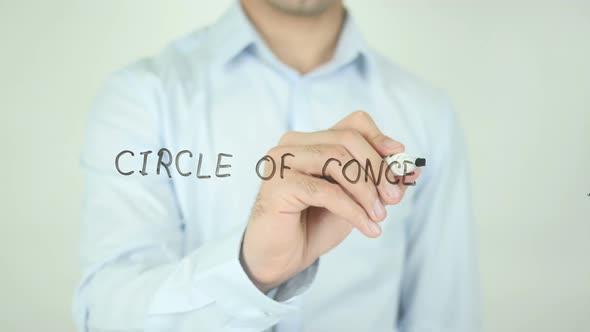 Circle of Concern�, Writing On Screen
