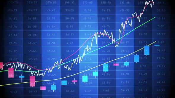 Financial Securities Stock Market Data K Line Time Sharing Chart Moving Average Trend Chart