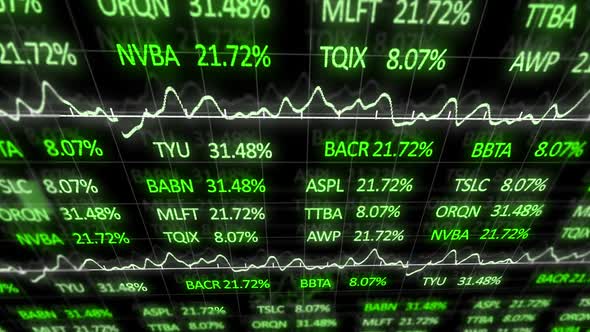 Animation of stock market display with stock market tickers and graphs 4k