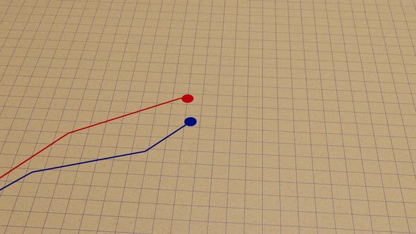 Stock price chart on the notebook page. Growth and decline dynamics. alt