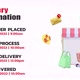 Online shopping product delivery tracking system. Delivery information animation. - VideoHive Item for Sale
