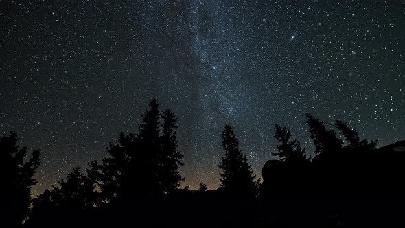 The Movement Of The Stars In the Night Sky