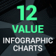 12 Value Infographic Charts - VideoHive Item for Sale