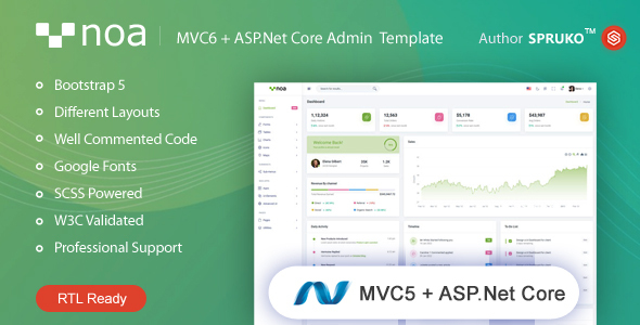 NOA – DotNet Core Admin Template
