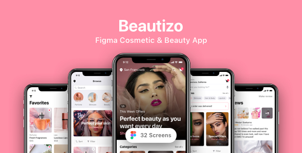 Beautizo – Figma Cosmetic & Beauty App – 0 Sold!