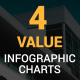 4 Values Infographic Charts | Premiere Pro - VideoHive Item for Sale