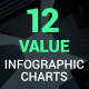 12 Value Infographic Charts | Premiere Pro - VideoHive Item for Sale