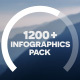 1200+ Infographics Pack - VideoHive Item for Sale