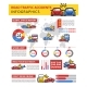 Road Traffic Accident Infographics Car Crash Info - GraphicRiver Item for Sale