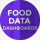 Food Data Dashboards PowerPoint Presentation Template - GraphicRiver Item for Sale