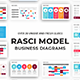 RASCI Model PowerPoint Template Diagrams - GraphicRiver Item for Sale