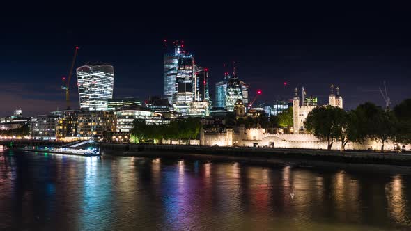 North bank of the River Thames