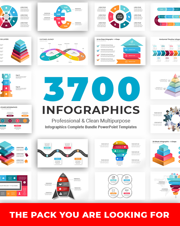 2023's Best Selling Presentation Templates