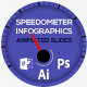 Speedometer Animated Infographics - GraphicRiver Item for Sale