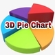 3D Pie Chart - CodeCanyon Item for Sale