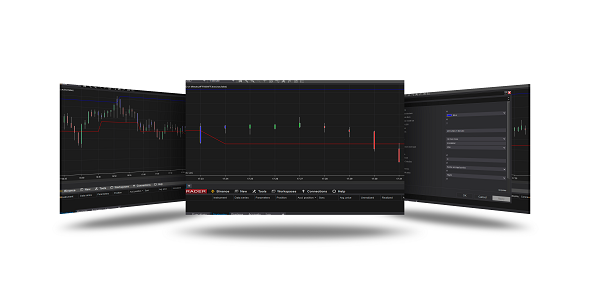 Inside Bar Indicator For NinjaTrader 8