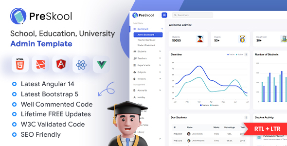 School Management System HTML Website Templates | ThemeForest